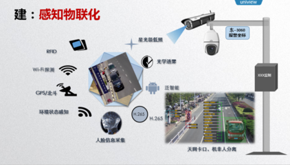 宇視科技從實戰出發 打造雪亮工程“建、聯、管、用”監控工程